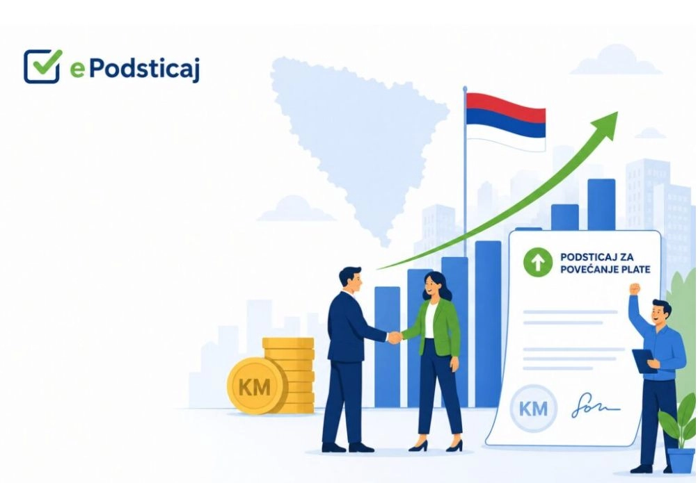 Počinje podnošenje zahtjeva za podsticaj za povećanje plate radnika – aplikacija „e-Podsticaj“ u funkciji - Ministarstvo privrede i preduzetništva Republike Srpske